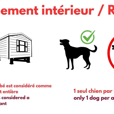 Кемпинг Camping Klenovica *